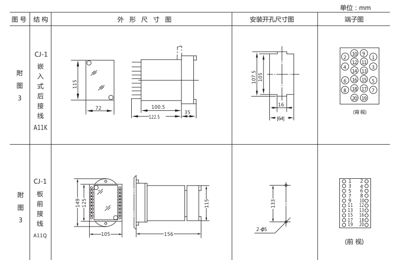 JC-2沖擊繼電器外形結(jié)構(gòu)及開孔尺寸圖1 JC-2沖擊繼電器外形結(jié)構(gòu)及開孔尺寸圖1