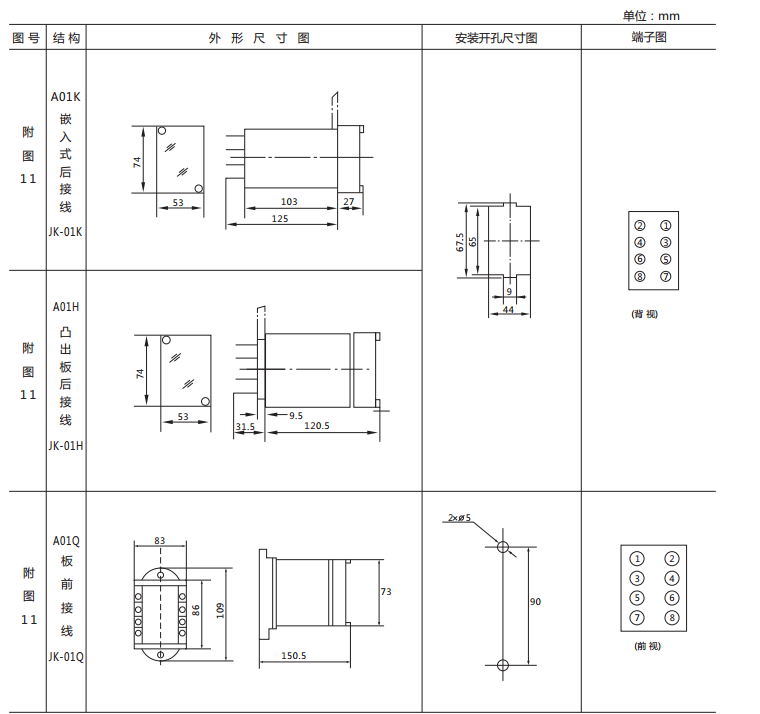 JX-C/2靜態(tài)信號繼電器外形尺寸及開孔尺寸圖1
