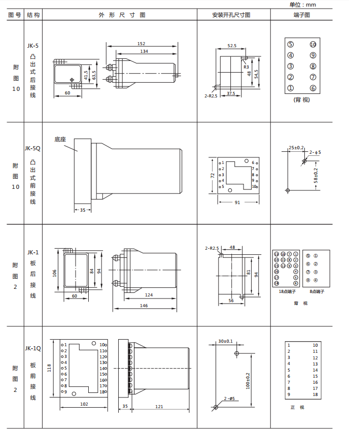 DX-15A/S信號繼電器外形及開孔尺寸圖