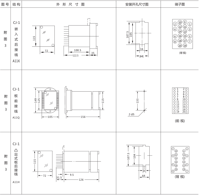 SSJ8-32C高精度時(shí)間繼電器外形及開孔尺寸圖片3