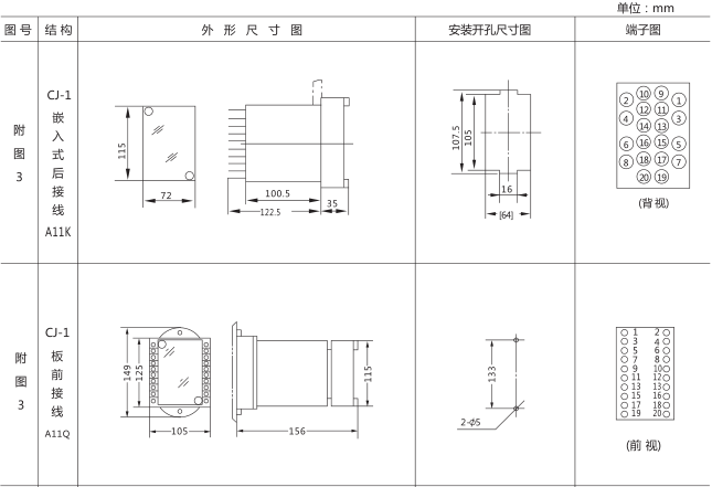 JSS-12A時間繼電器外形尺寸及安裝開孔尺寸圖片一 JSS-12A時間繼電器外形尺寸及安裝開孔尺寸圖片一