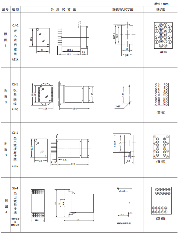 JY-DA/2集成電路直流電壓繼電器外形尺寸及開(kāi)孔尺寸2 JY-DA/2集成電路直流電壓繼電器外形尺寸及開(kāi)孔尺寸2