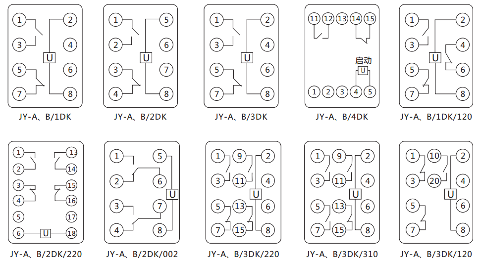 JY-A/4DK無輔源電壓繼電器內(nèi)部接線圖及外引接線圖(正視圖) JY-A/4DK無輔源電壓繼電器內(nèi)部接線圖及外引接線圖(正視圖)
