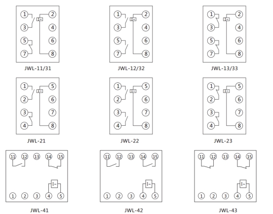 JWL-23內(nèi)部接線及外引接線圖(正視圖) JWL-23內(nèi)部接線及外引接線圖(正視圖)