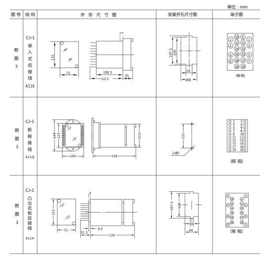 JL-D/22-3、4繼電器外形尺寸及開孔尺寸1