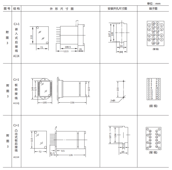 JL-C/21-3、4反時限電流繼電器外形尺寸及開孔尺寸1