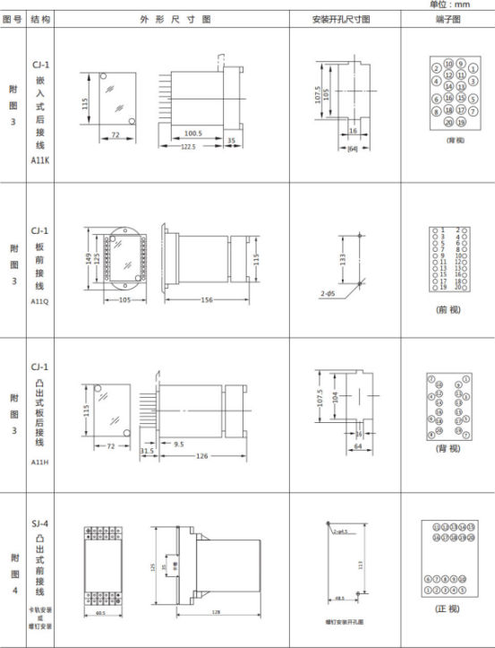 JL-A、B/31 DK無輔源電流繼電器外形結(jié)構(gòu)及開孔尺寸圖2