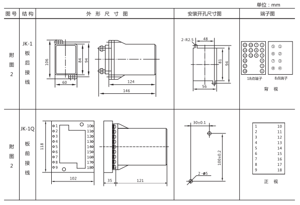 JZ-Y(J)-37MT跳位、合位、電源監(jiān)視中間繼電器外形尺寸及開孔尺寸