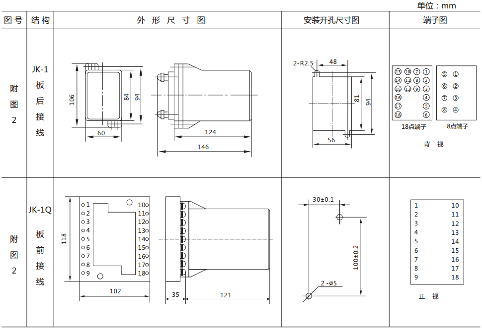 DZS-16B延時(shí)中間繼電器外形及開(kāi)孔尺寸