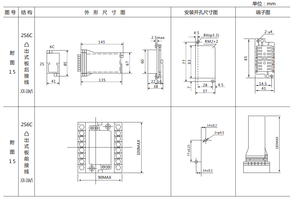 DZS-12CE/600延時(shí)中間繼電器外形及開孔尺寸