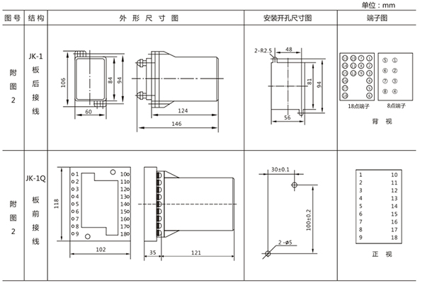 開(kāi)孔尺寸 開(kāi)孔尺寸