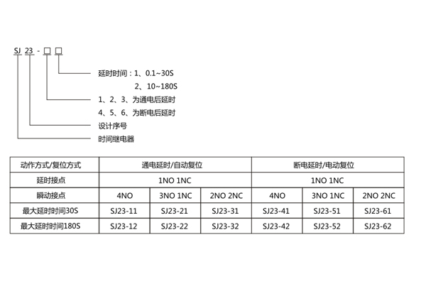 1563587223638835.jpg 命名及含義.jpg