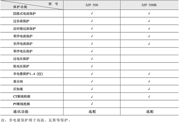 1563849909164167.jpg 保護(hù).jpg