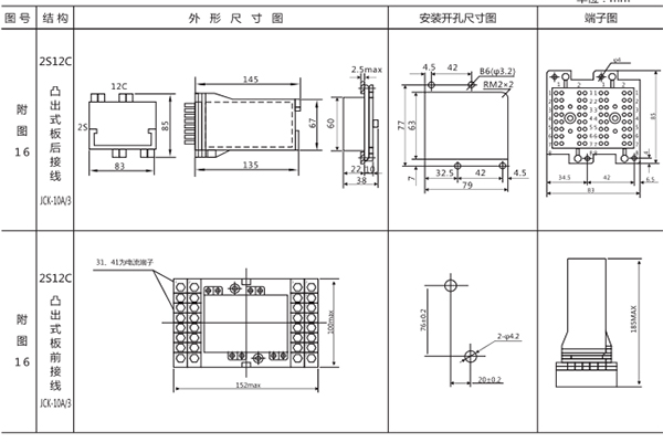 DLS-41/8-4開孔尺寸圖 DLS-41/8-4開孔尺寸圖
