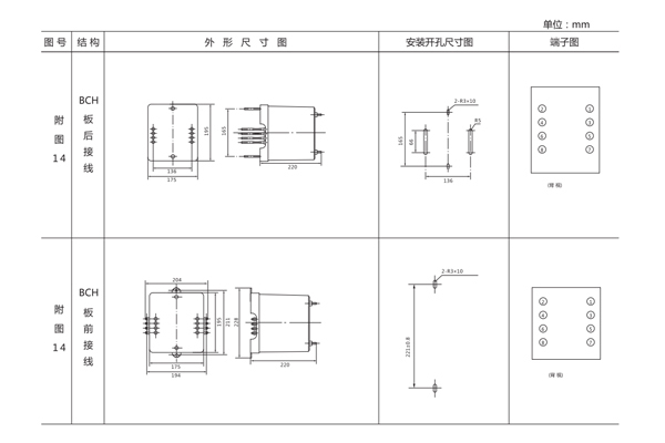 BCH-2繼電器開孔尺寸1 BCH-2繼電器開孔尺寸1