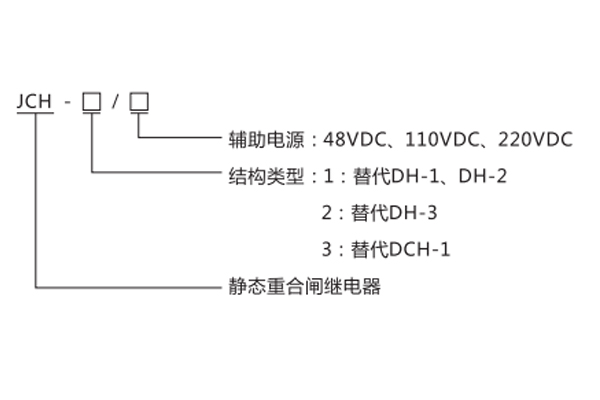 JCH-1結(jié)構(gòu)及工作原理 JCH-1結(jié)構(gòu)及工作原理1.jpg