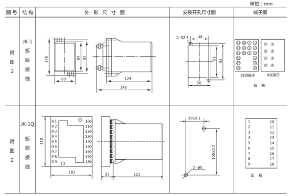 ZJJ-1A開孔尺寸 ZJJ-1A開孔尺寸1.jpg