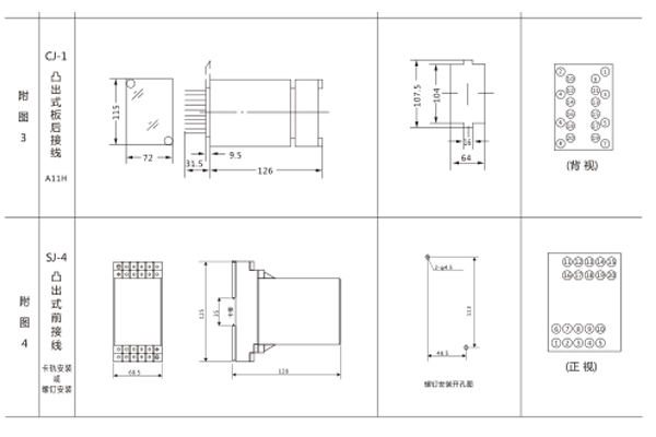 開孔尺寸 開孔尺寸