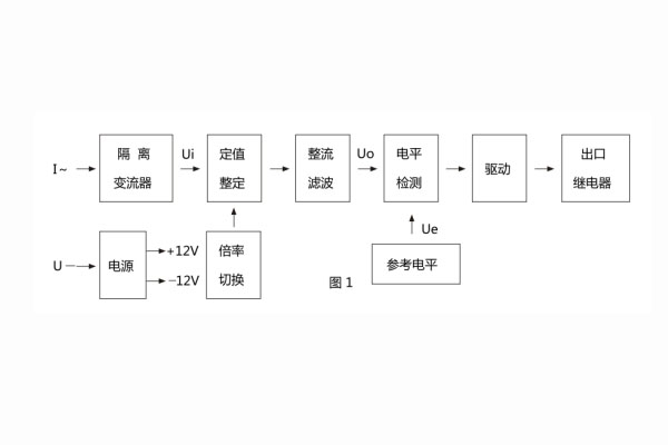 JL-13原理說明 JL-13原理說明1.jpg