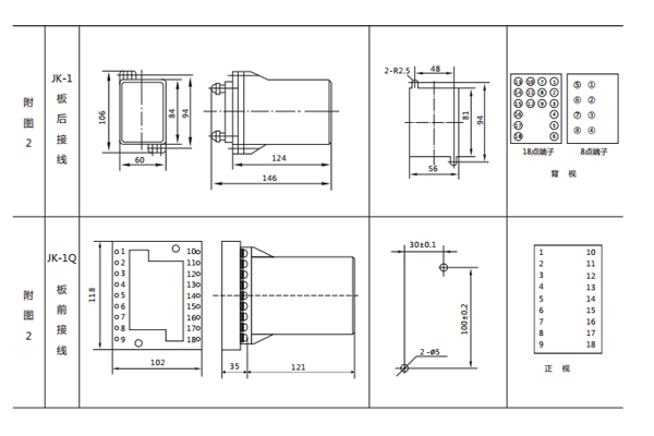 開(kāi)孔尺寸 開(kāi)孔尺寸