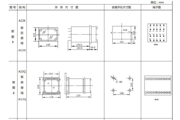 JL-C-22-2外形尺寸及開孔尺寸 JL-C-22-2外形尺寸及開孔尺寸1.jpg