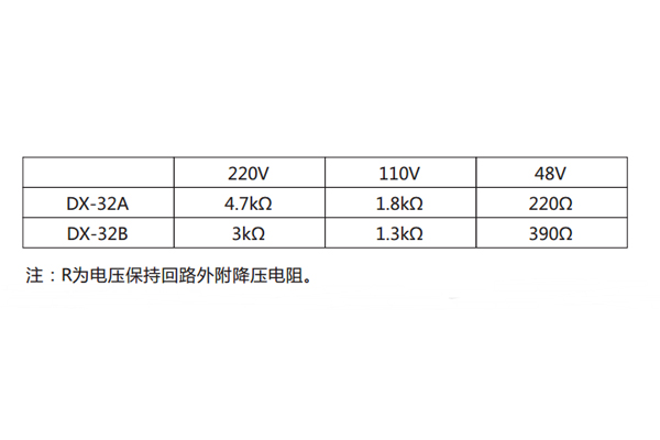 結(jié)構(gòu)和原理 結(jié)構(gòu)和原理