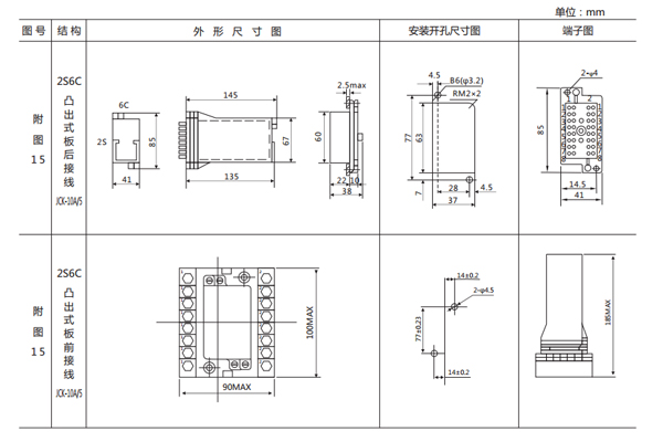開孔尺寸 開孔尺寸