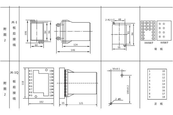開孔尺寸 開孔尺寸