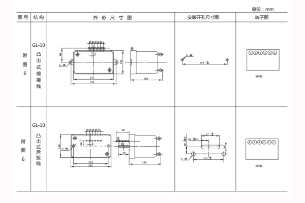 GL-14外形結構及安裝開孔尺寸 GL-14外形結構及安裝開孔尺寸1.jpg