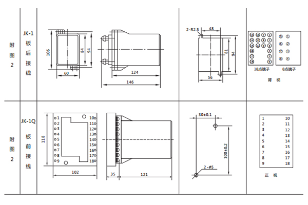 開孔尺寸 開孔尺寸